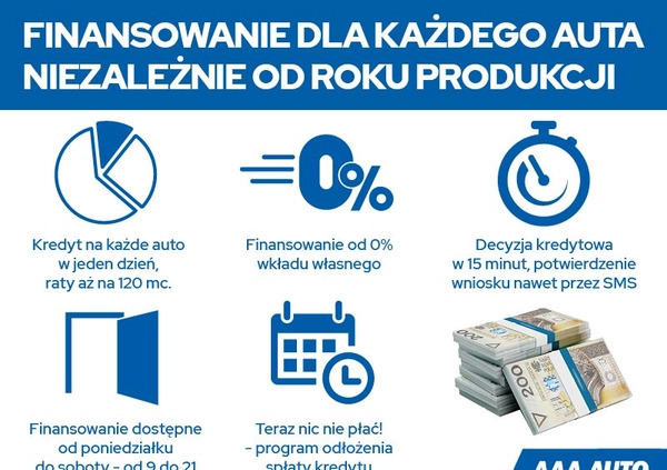 Kia Rio cena 54000 przebieg: 89199, rok produkcji 2019 z Konstancin-Jeziorna małe 277